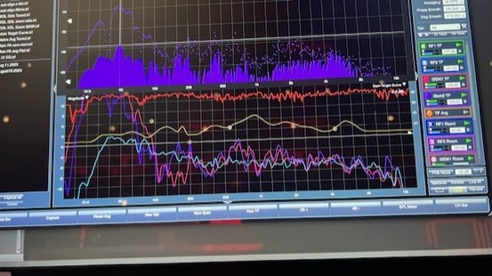 Close-up of a Smaart screen showing spectrum and transfer function traces